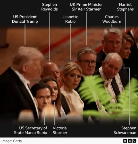 Royal Family Members, Maga and Tech CEOs: Notable Observations from the State Banquet Guest List