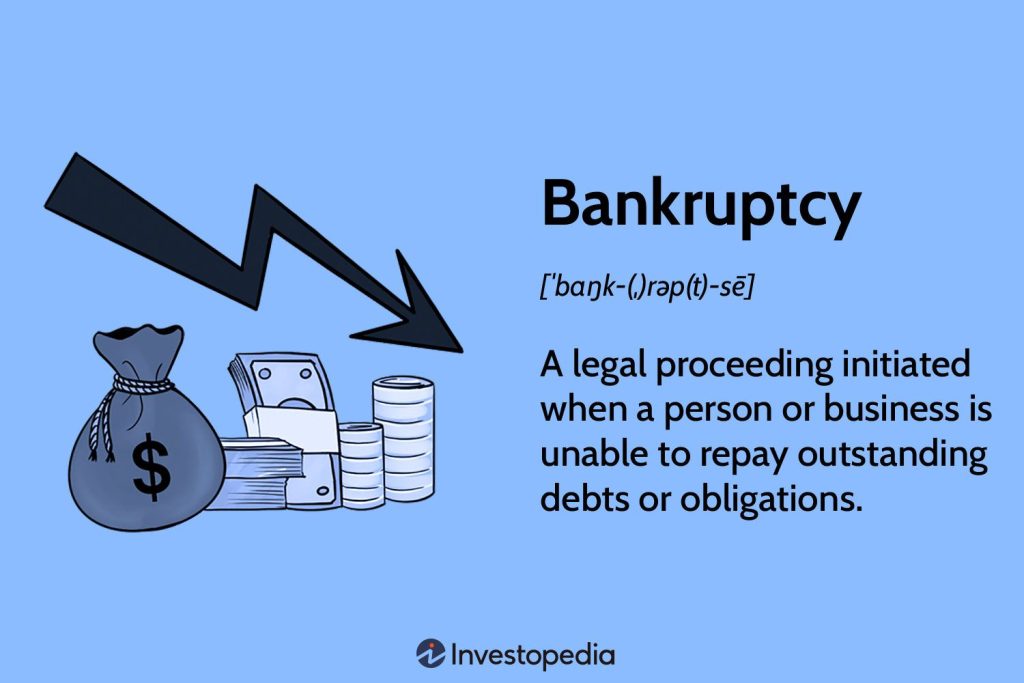 Filing Bankruptcy - Not By Choice